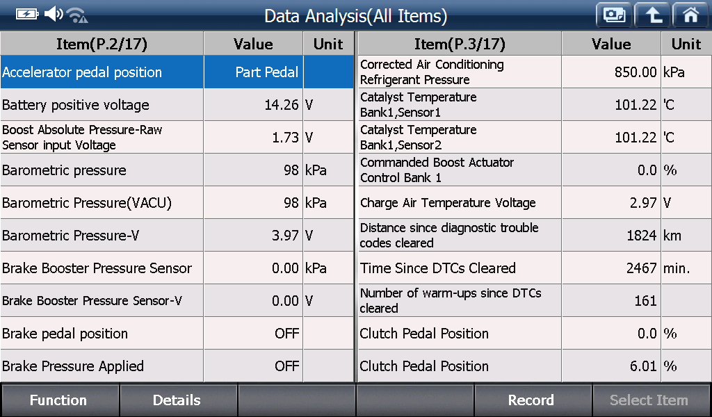 2000 RPM preview